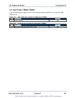 Preview for 96 page of Aerotech Ensemble CP Series Hardware Manual