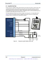 Preview for 101 page of Aerotech Ensemble CP Series Hardware Manual