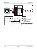 Preview for 105 page of Aerotech Ensemble CP Series Hardware Manual