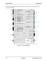 Предварительный просмотр 18 страницы Aerotech Ensemble HLe Hardware Manual