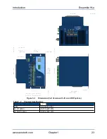 Предварительный просмотр 23 страницы Aerotech Ensemble HLe Hardware Manual