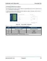 Предварительный просмотр 33 страницы Aerotech Ensemble HLe Hardware Manual