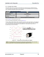 Предварительный просмотр 39 страницы Aerotech Ensemble HLe Hardware Manual