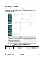 Предварительный просмотр 51 страницы Aerotech Ensemble HLe Hardware Manual