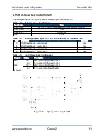 Предварительный просмотр 61 страницы Aerotech Ensemble HLe Hardware Manual