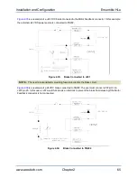 Предварительный просмотр 65 страницы Aerotech Ensemble HLe Hardware Manual