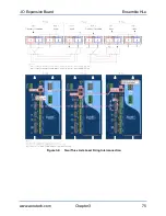 Предварительный просмотр 75 страницы Aerotech Ensemble HLe Hardware Manual