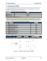 Предварительный просмотр 77 страницы Aerotech Ensemble HLe Hardware Manual