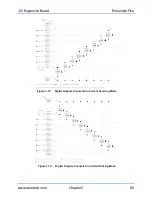 Предварительный просмотр 85 страницы Aerotech Ensemble HLe Hardware Manual