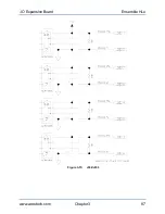 Предварительный просмотр 87 страницы Aerotech Ensemble HLe Hardware Manual