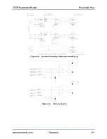 Предварительный просмотр 91 страницы Aerotech Ensemble HLe Hardware Manual