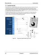 Предварительный просмотр 94 страницы Aerotech Ensemble HLe Hardware Manual