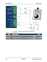 Предварительный просмотр 96 страницы Aerotech Ensemble HLe Hardware Manual