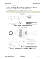 Предварительный просмотр 97 страницы Aerotech Ensemble HLe Hardware Manual