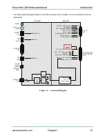 Предварительный просмотр 15 страницы Aerotech Ensemble LAB Hardware Manual