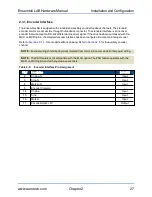 Предварительный просмотр 27 страницы Aerotech Ensemble LAB Hardware Manual