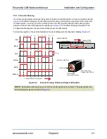 Предварительный просмотр 31 страницы Aerotech Ensemble LAB Hardware Manual