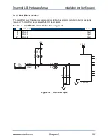 Предварительный просмотр 33 страницы Aerotech Ensemble LAB Hardware Manual