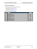 Предварительный просмотр 37 страницы Aerotech Ensemble LAB Hardware Manual