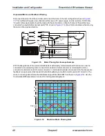 Предварительный просмотр 40 страницы Aerotech Ensemble LAB Hardware Manual