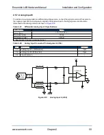 Предварительный просмотр 55 страницы Aerotech Ensemble LAB Hardware Manual