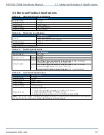 Предварительный просмотр 31 страницы Aerotech HexGen HEX300-230HL Hardware Manual