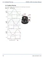 Предварительный просмотр 34 страницы Aerotech HexGen HEX300-230HL Hardware Manual