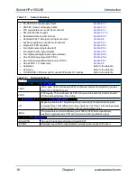 Preview for 16 page of Aerotech HPe 150 Hardware Manual