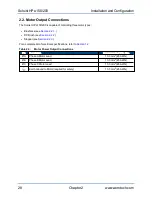 Preview for 28 page of Aerotech HPe 150 Hardware Manual