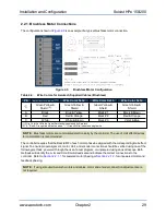 Preview for 29 page of Aerotech HPe 150 Hardware Manual