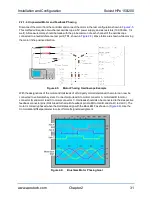 Preview for 31 page of Aerotech HPe 150 Hardware Manual