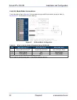 Preview for 32 page of Aerotech HPe 150 Hardware Manual