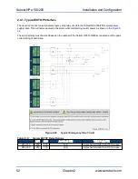 Preview for 52 page of Aerotech HPe 150 Hardware Manual