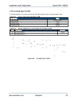 Preview for 63 page of Aerotech HPe 150 Hardware Manual