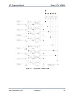 Preview for 79 page of Aerotech HPe 150 Hardware Manual