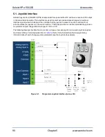 Preview for 90 page of Aerotech HPe 150 Hardware Manual