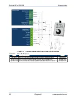 Preview for 92 page of Aerotech HPe 150 Hardware Manual