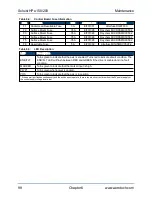 Preview for 98 page of Aerotech HPe 150 Hardware Manual