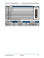 Preview for 27 page of Aerotech LaserTurn 1 Series Hardware Manual