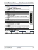 Preview for 29 page of Aerotech LaserTurn 1 Series Hardware Manual