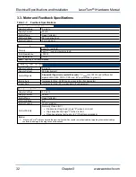 Preview for 32 page of Aerotech LaserTurn 1 Series Hardware Manual