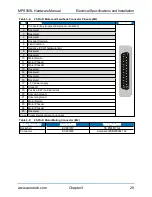 Preview for 29 page of Aerotech MPS50SL Hardware Manual