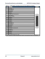 Предварительный просмотр 26 страницы Aerotech MPS50SV Hardware Manual