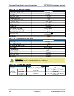 Предварительный просмотр 30 страницы Aerotech MPS50SV Hardware Manual