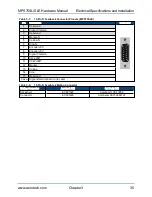 Предварительный просмотр 35 страницы Aerotech MPS75SL Hardware Manual