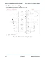 Предварительный просмотр 36 страницы Aerotech MPS75SL Hardware Manual