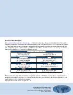 Preview for 2 page of Aerotech MPS75SLE-025 Hardware Manual