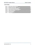 Preview for 5 page of Aerotech MPS75SLE-025 Hardware Manual