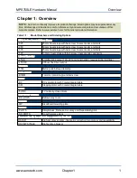 Preview for 11 page of Aerotech MPS75SLE-025 Hardware Manual