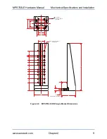 Preview for 19 page of Aerotech MPS75SLE-025 Hardware Manual